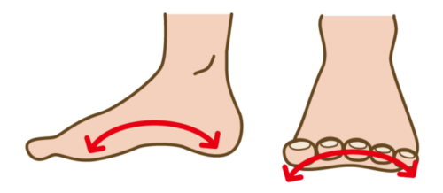 膝の外側の痛みの原因と対処法