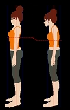 腰の筋肉が硬くなる理由と柔らかくする方法